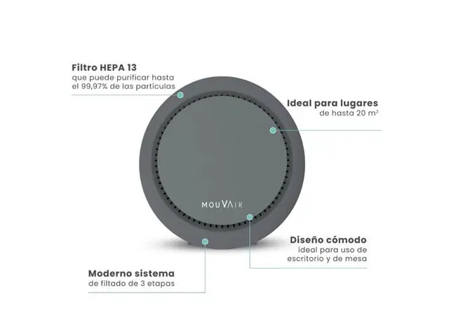 Purificador de Aire Mouvair Om Negro + Filtro HEPA H13