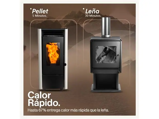 Estufa Pellet 9,5 KW Wi-Fi Betterlife NB-PSC9