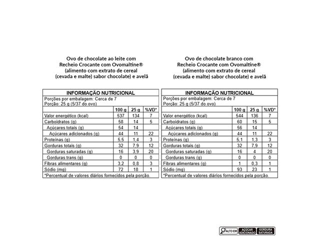 Ovo de Páscoa Brasil Cacau Recheado Ovomaltine 370G - 4