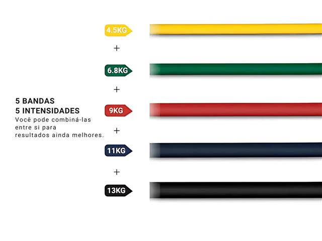 Kit 5 Elásticos Extensores Treino Academia Ginástica Musculação Gadnic - 5