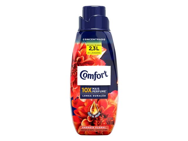 Amaciante de Roupa Concentrado Energia Floral ...