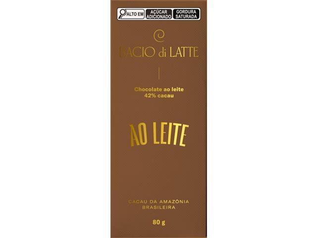 Kit Chocolates Bacio di Latte 5 Unidades - 1