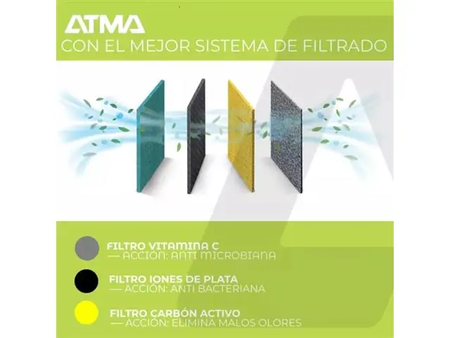 Aire Acondicionado Atma Split Inverter Frío Calor 12000btu