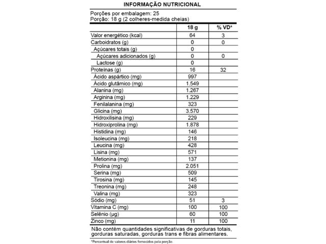 Body Up Protein Neutro  Sanavita 450G - 1