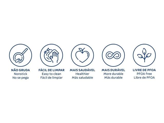 Jogo de Panelas Tramontina Turim Antiaderente Vermelho 10 Peças - 9