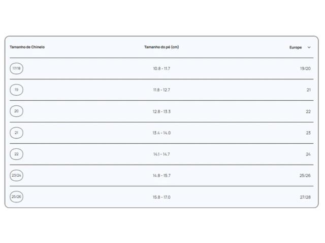 Chinelo Havaianas N.B.Disney Clas Rosa/Vermelho - 7