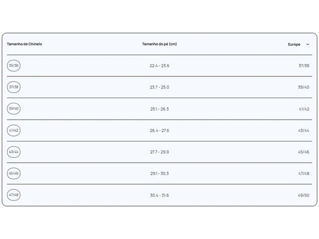 Chinelo Havaianas Power 2.0 Preto - 7