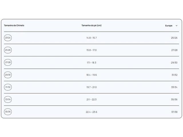 Chinelo Havaianas K Sl Powerpuff Rosa Ballet - 7