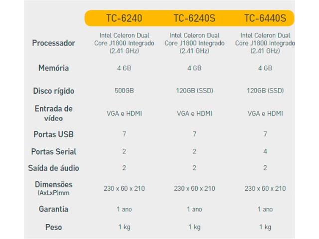 Mini Cpu Tanca J1800 4Gb Ssd 120Gb 2Sr - 1