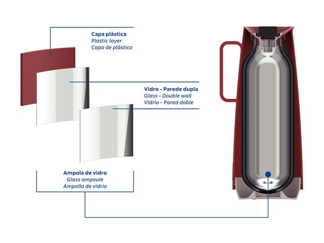 Bule Térmico Tramontina Exata Ampola de Vidro 1 Litro Vermelho - 7