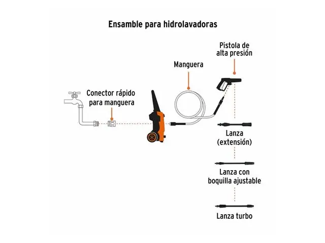 Hidrolavadora eléctrica Truper 1500 PSI 4.8 L/min c/accesorios