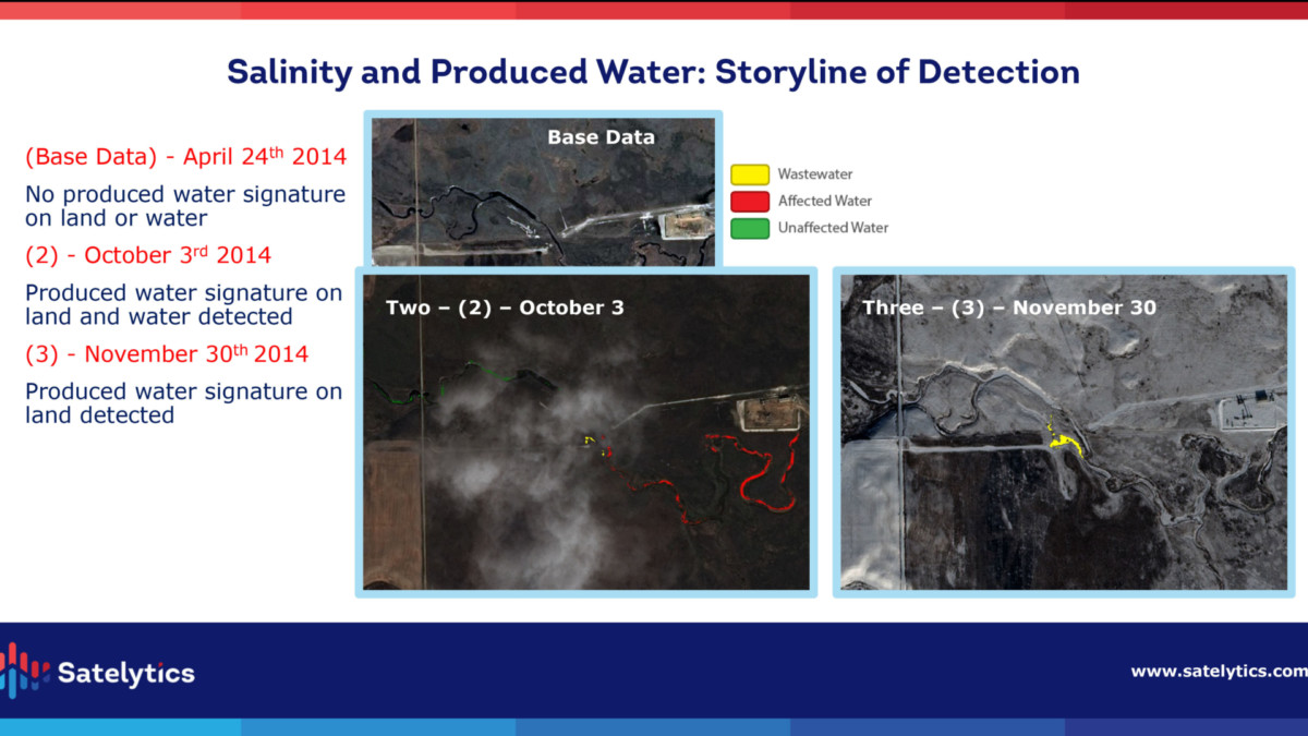 Salinity/Produced Water