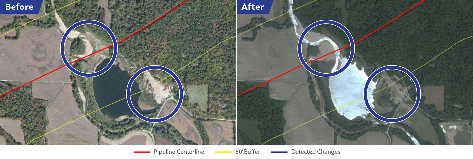 Narrowing and waterway changes are fairly often occurrences as well. Changes such as narrowing can increase the speed of water flowing through the waterway and deepen the riverbed or erode the river banks.