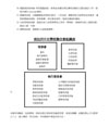 Org2