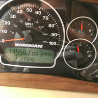 2008 Fleetwood Fiesta, 4