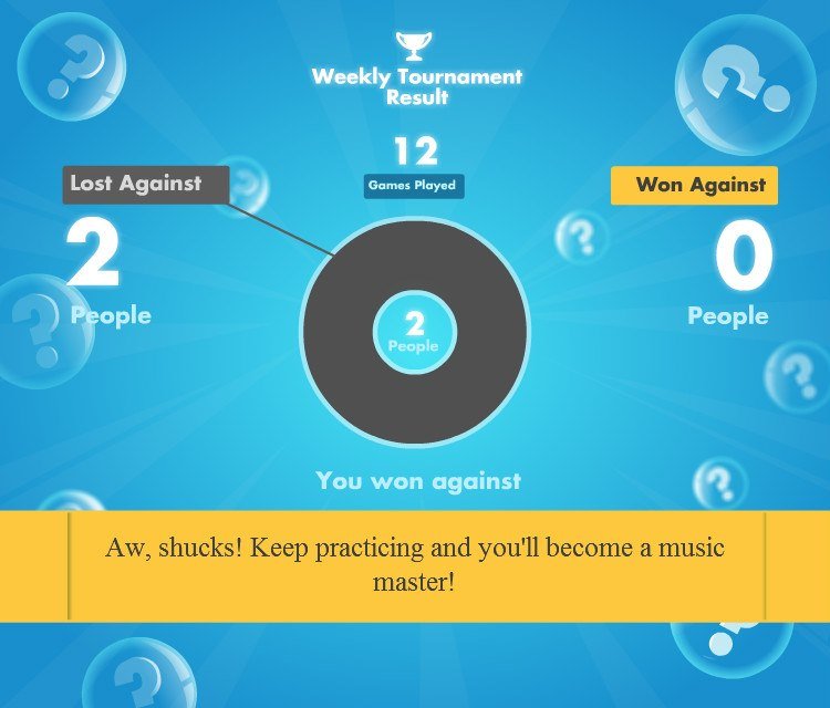 Gearld Hartding's album, SongPop