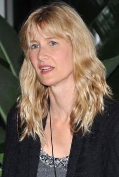 Tanja Ackerman's album, Profile Pictures