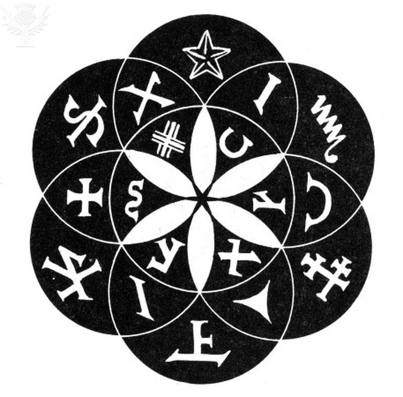 Casey Turk's album, Spirit symbol