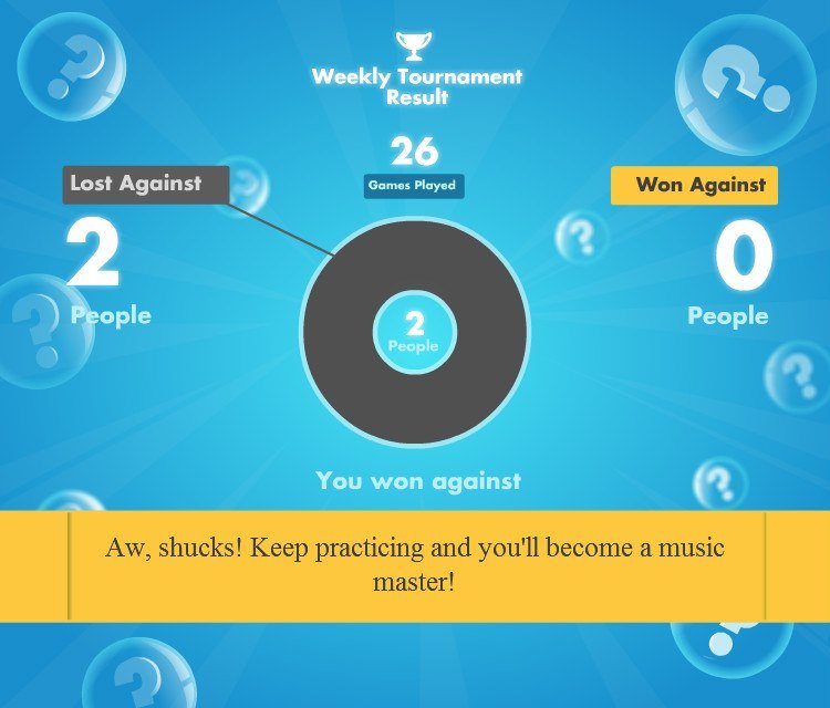 Gearld Hartding's album, SongPop