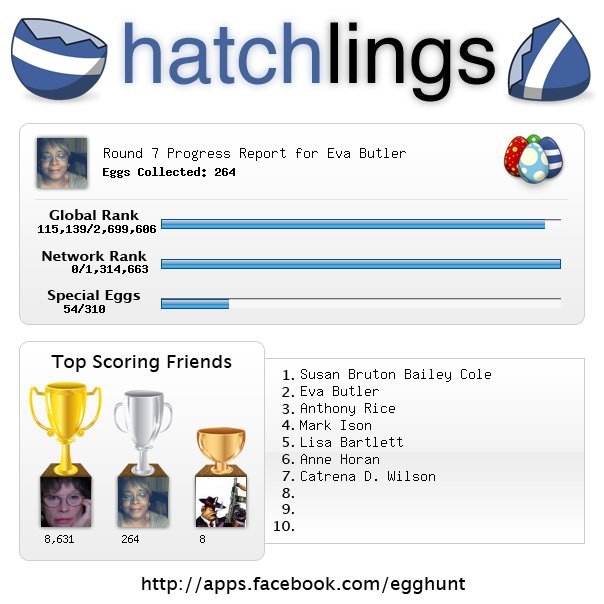 Eva Butler's album, Hatchlings™ Photos