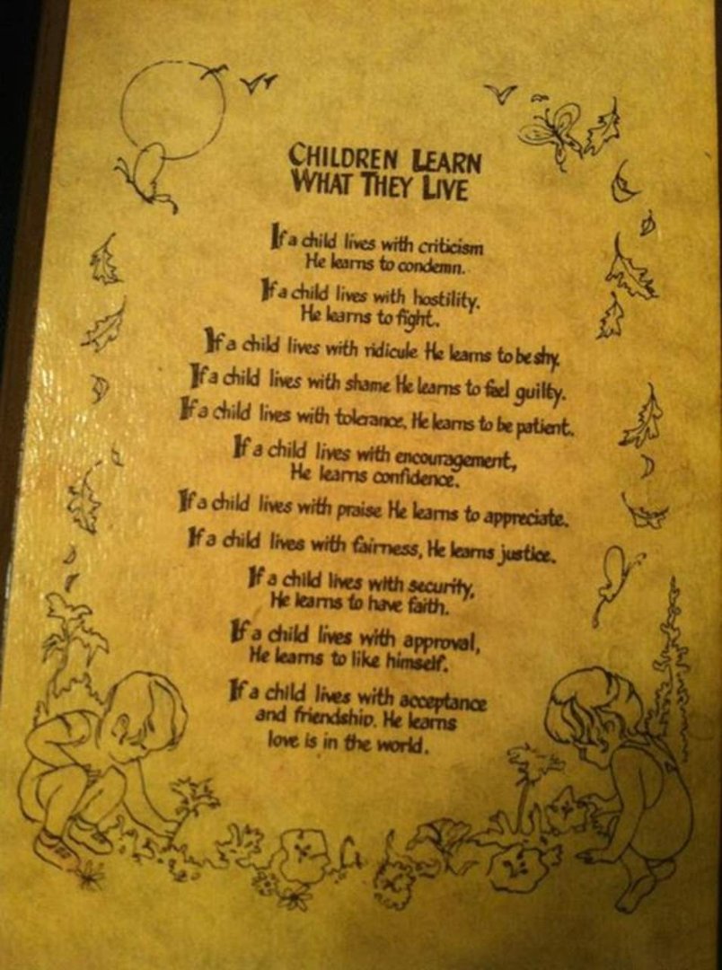Katherine Wright's album, Mobile Uploads