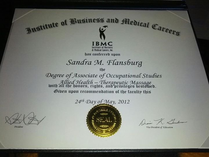 Sandra Flansburg's album, Mobile Uploads