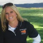 Christie Devine's album, Profile Pictures