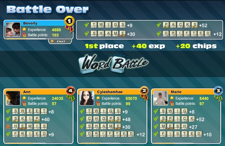 Beverly Todd's album, Word Battle Photos