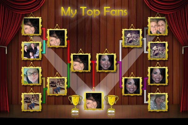 Nathan Milliron's album, My Top Fans