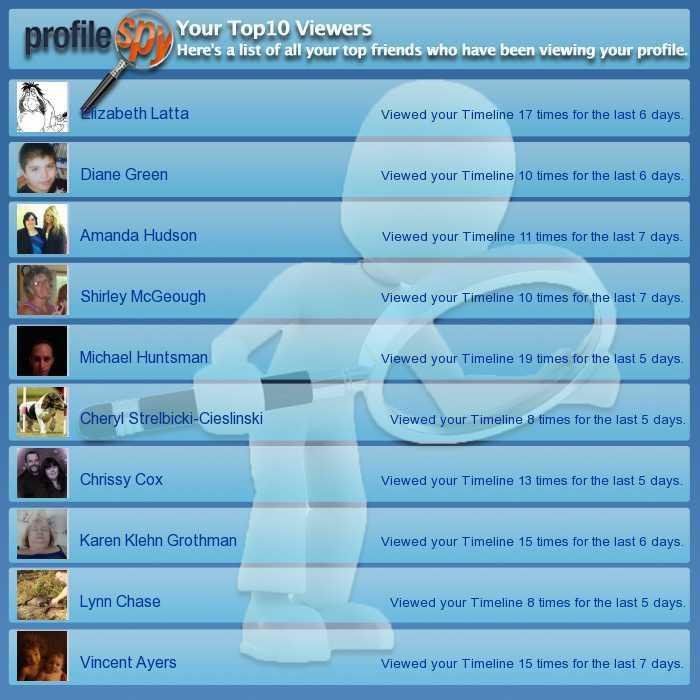 Lisa Hitz's album, My Top Timeline Viewers