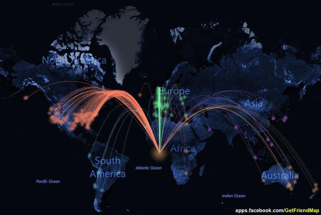 peter hanley's album, Friends Around the World