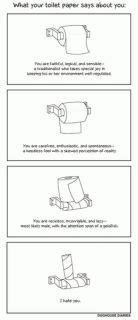 Andy Day's album, Timeline Photos