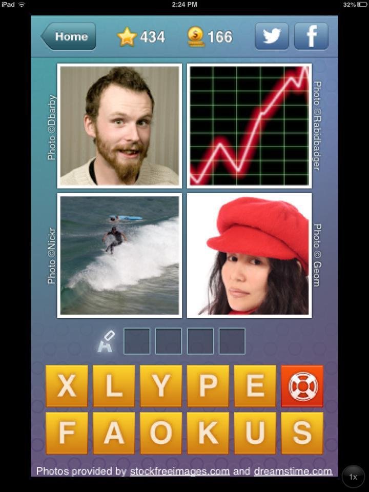 Howard Sims' album, Mobile Uploads
