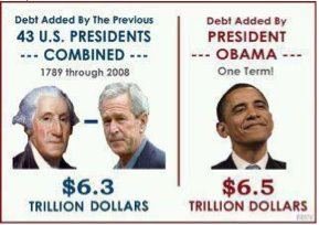 Michael Boaze's album, Timeline Photos
