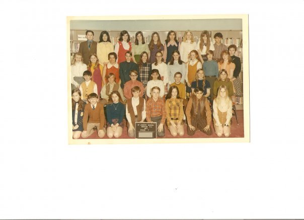 Jorge Gonzalez's album, Can you find yourself