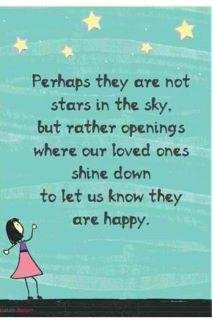 Mary Keane's album, Timeline Photos