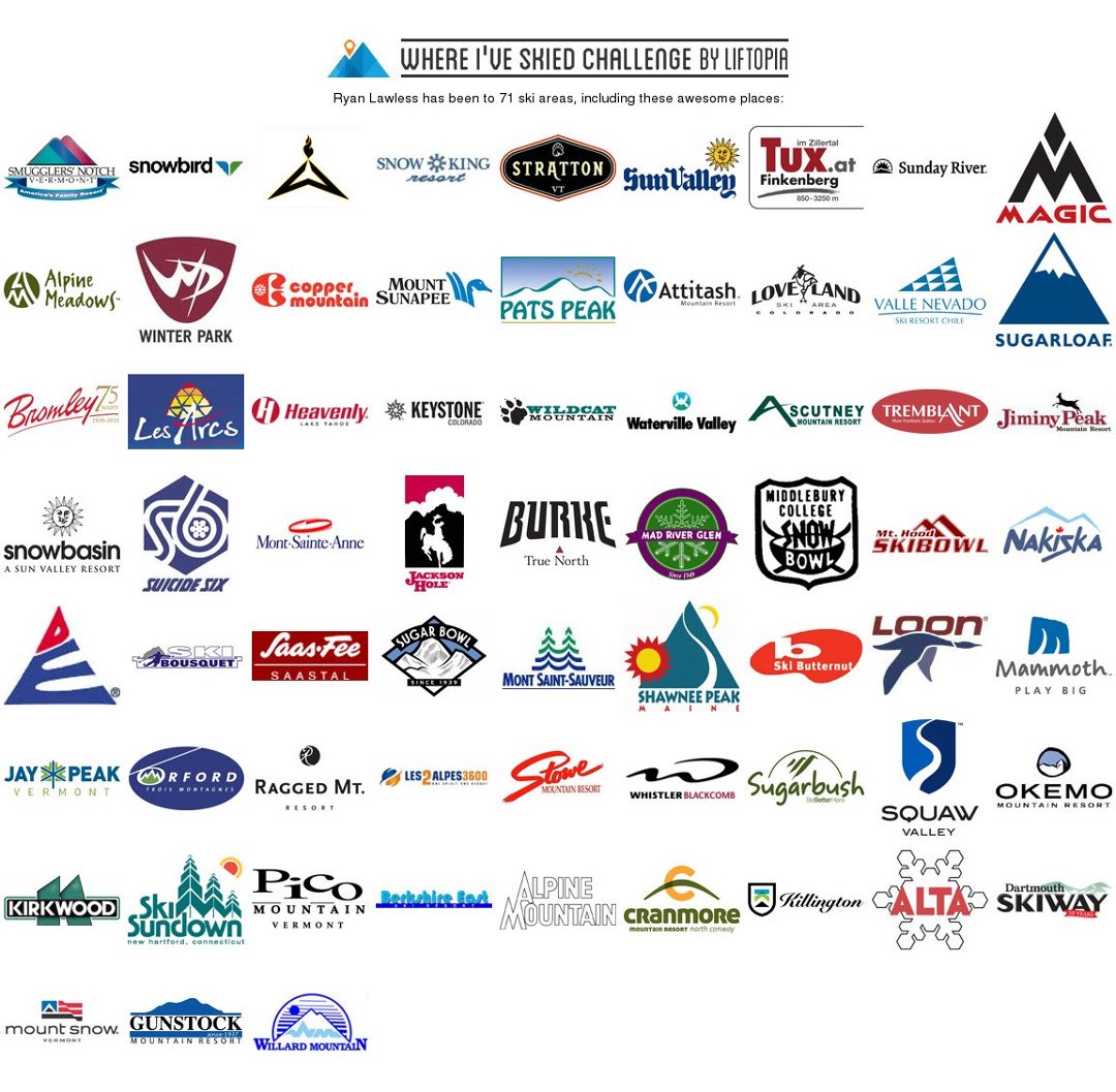 Ryan Lawless' album, Where I've Skied Challenge by Liftopia
