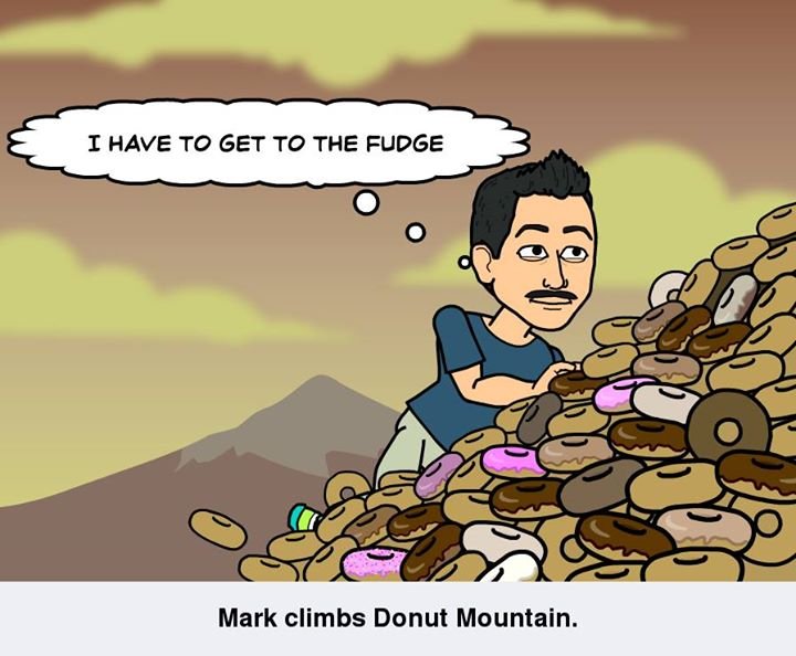 Mark James' album, Bitstrips Photos