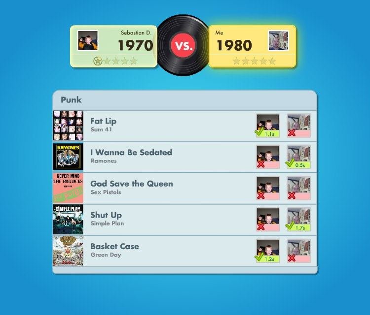 David Desper's album, SongPop