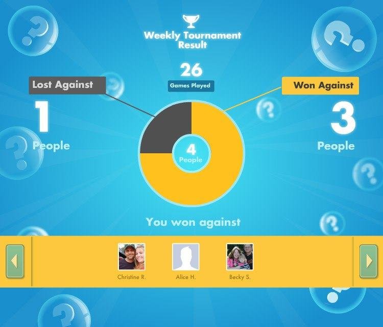 donna walden's album, SongPop