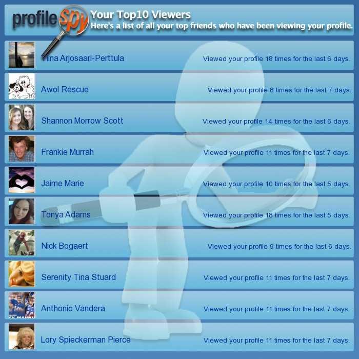 Sandra Smith's album, Profile Views