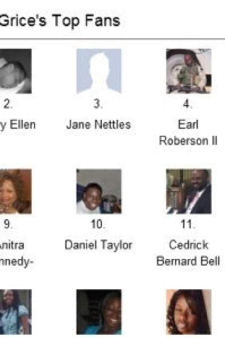 Jane Nettles' album, Profile Pictures