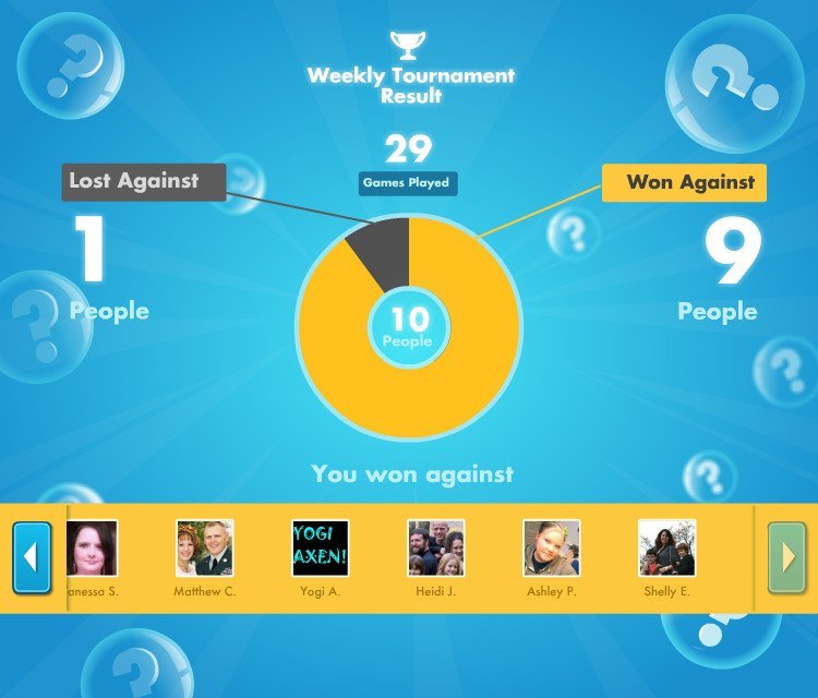 Sid Blakley's album, SongPop