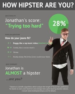 Jonathan Fetzer's album, How Hipster Are You? Photos