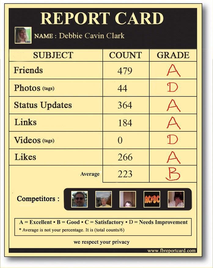 Deborah Clark's album, Report Card