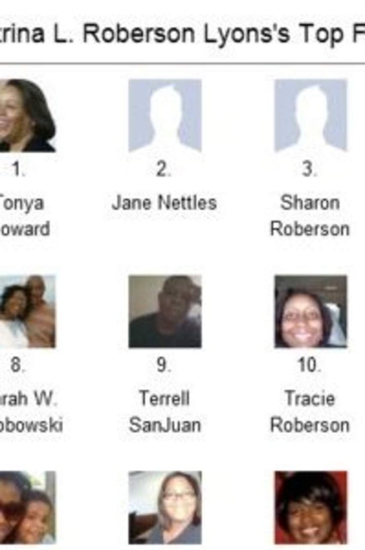 Jane Nettles' album, Profile Pictures