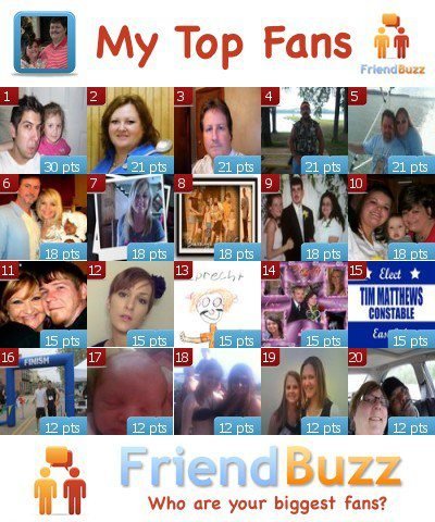 Susan Precht's album, Cover Photos