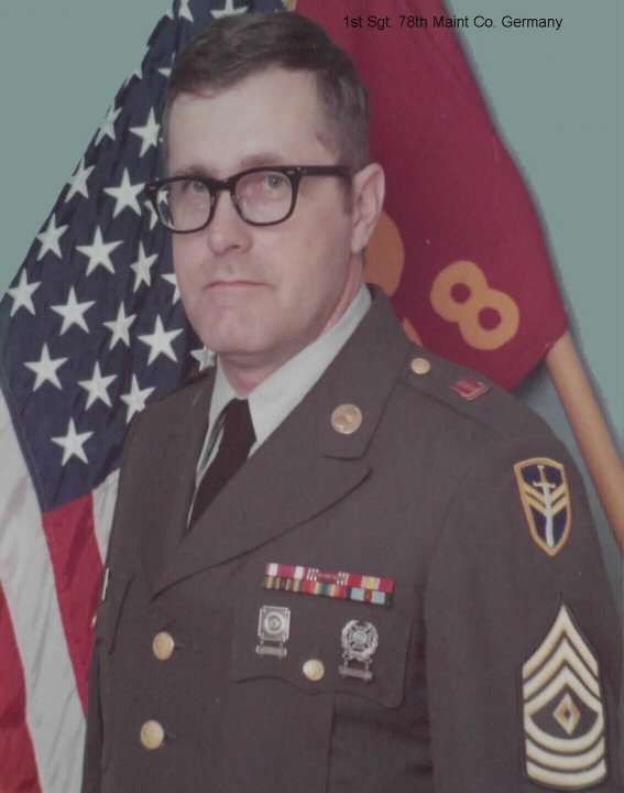Ralph Kennard. Msg Ret's album, Profile Pictures