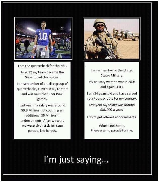 Mark Strobel's album, Timeline Photos