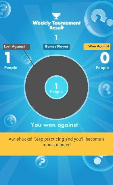 Nancy Eyles' album, SongPop